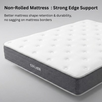 2_CULVERnonROLLEDmattress_STRONGedgeSUPPORT