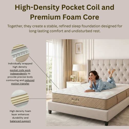 2_HIGHdensityPOCKETcoilANDpremiumFOAMcore