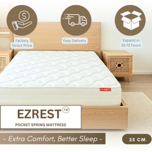 3_EZREST25cmPOCKETspringMATTRESS