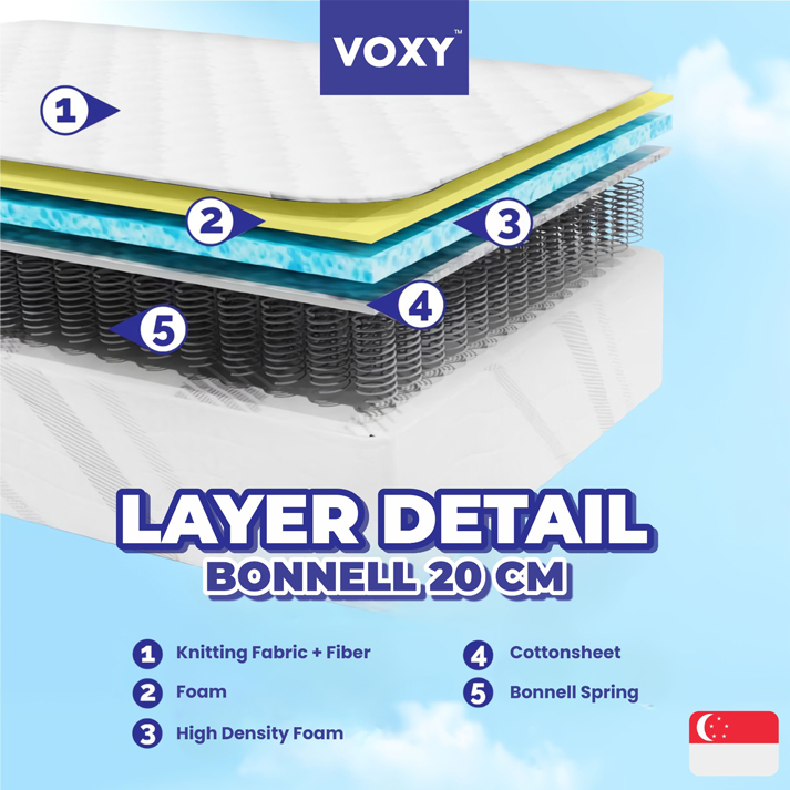 VOXY Bonnell Spring Mattress - Image 8