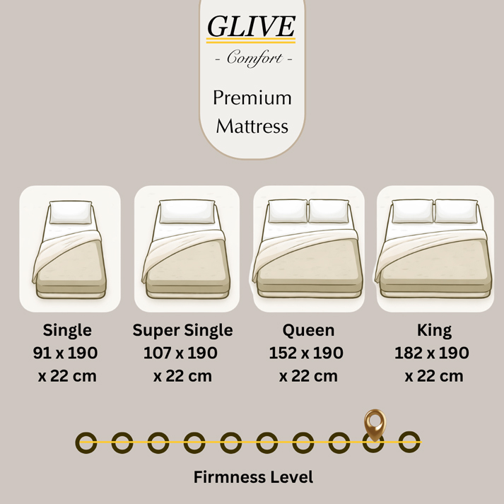 GLIVE Premium Pocket Spring Mattress 22 cm - Image 8