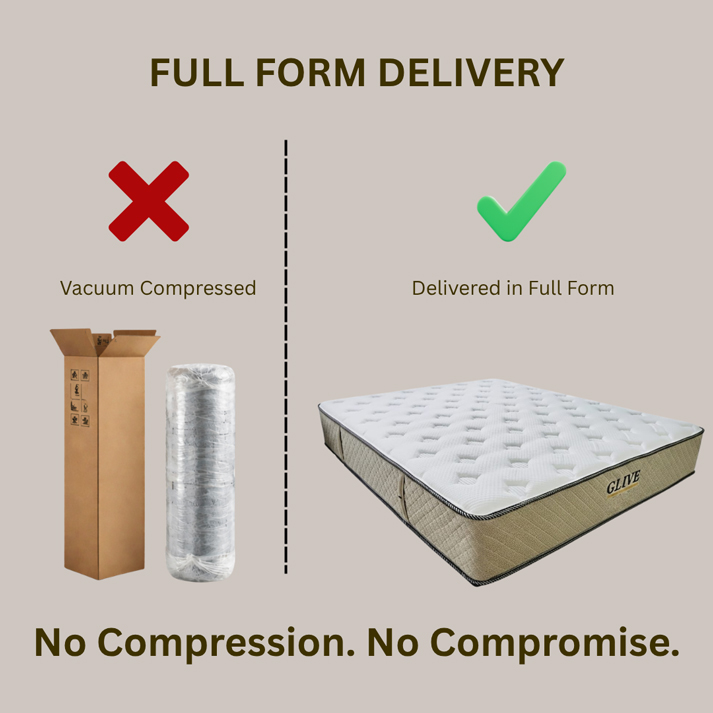 GLIVE Premium Pocket Spring Mattress 22 cm - Image 3