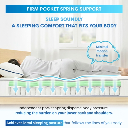5_FIRMpocketSPRINGsupport