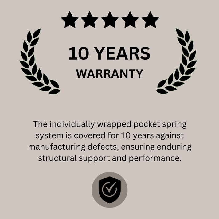 GLIVE Premium Pocket Spring Mattress 22 cm - Image 7