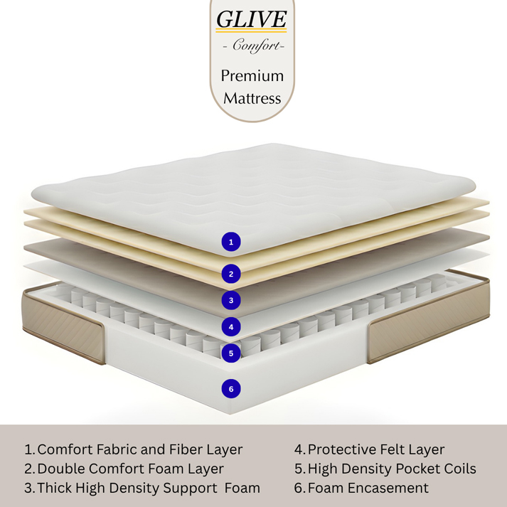 GLIVE Premium Pocket Spring Mattress 22 cm - Image 9